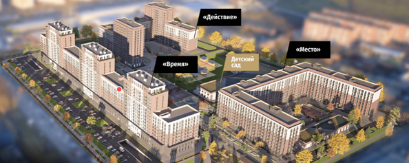 ЖК  Коллекция, дом «Время»