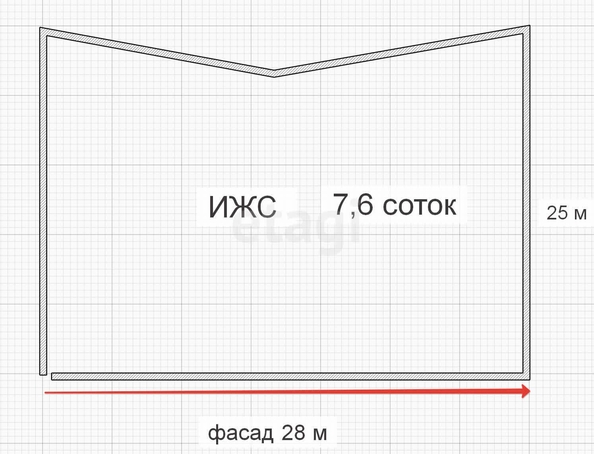 
  Продам  участок ИЖС, 7.4 соток, Северный

. Фото 1.