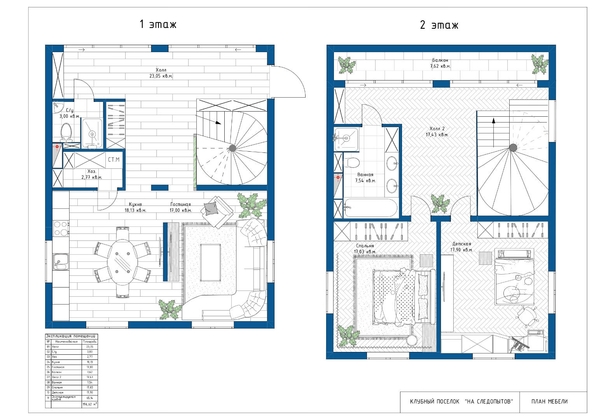 
   Продам дом, 260 м², Сочи

. Фото 5.