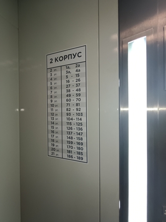 
   Продам 2-комнатную, 85 м², Крепостная ул, 51к2

. Фото 38.