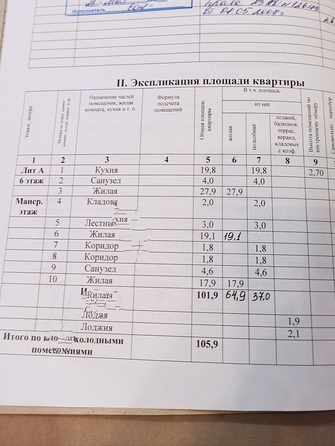 
   Продам 3-комнатную, 105 м², Краснозеленых ул, 29/12

. Фото 27.