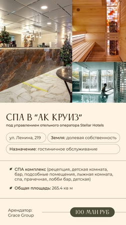 
  Продам универсальное помещение, 268 м², Ленина ул
. Фото 6.