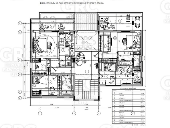 
  Продается коттедж, 451 м², Сочи
. Фото 9.