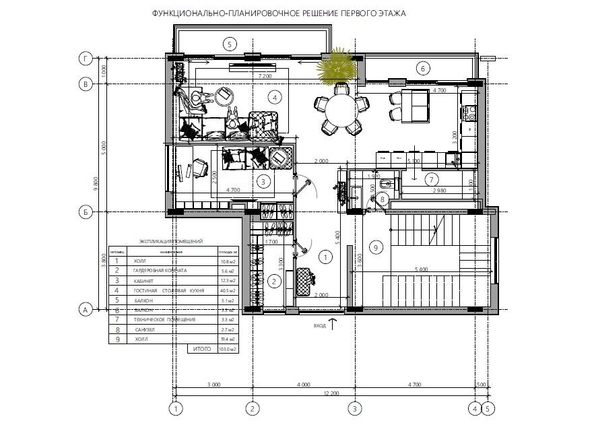 
  Продается коттедж, 348 м², Сочи
. Фото 8.