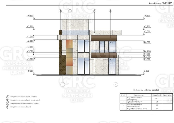 
  Продается дом, 263.4 м², Сочи
. Фото 14.