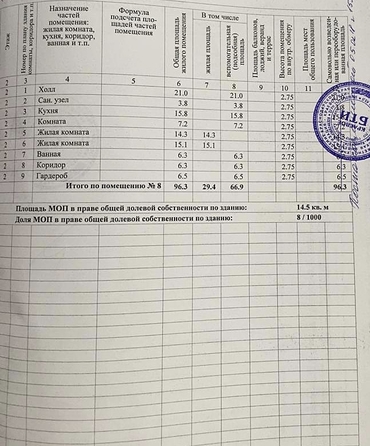 
  Продается 3-комн. квартира, 96 м², Крылова ул, д. 15к1
. Фото 29.