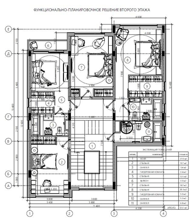 
  Продается коттедж 420 м². Фото 9.