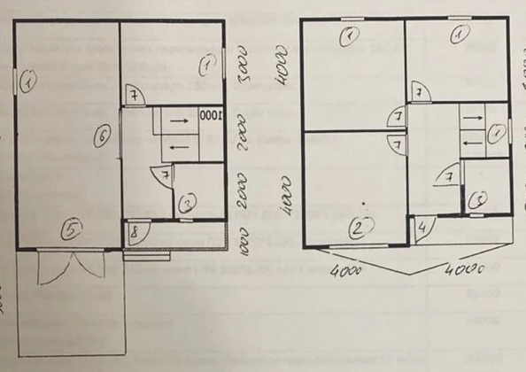 
  Продается дом 125 м². Фото 16.