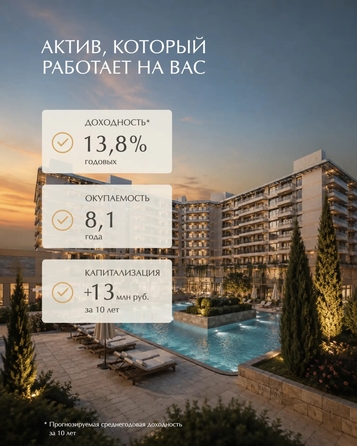 
  Продам гостиницу 31 м², в ГК Курорт Лучи. Фото 3.