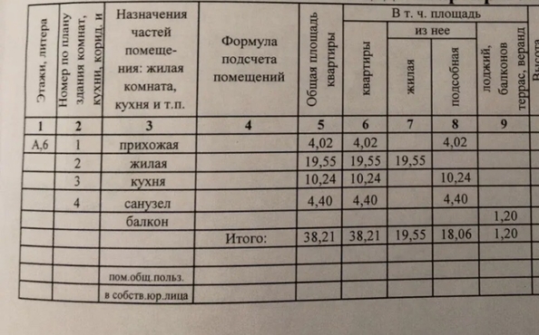 
  Продается 1-комн. квартира 38.2 м². Фото 14.