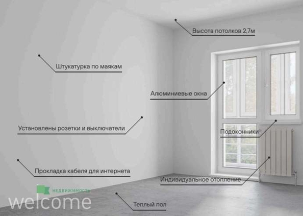 
  Продается 2-комн. квартира 68.3 м², в ЖК Есенин. Фото 5.