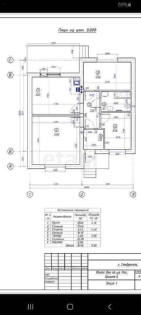 
   Продам дом, 110.7 м², Ставрополь

. Фото 18.