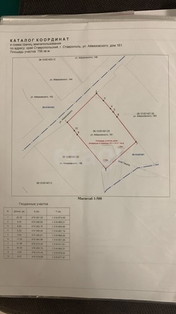 
  Продам  участок ИЖС, 7.6 соток, Ставрополь

. Фото 16.