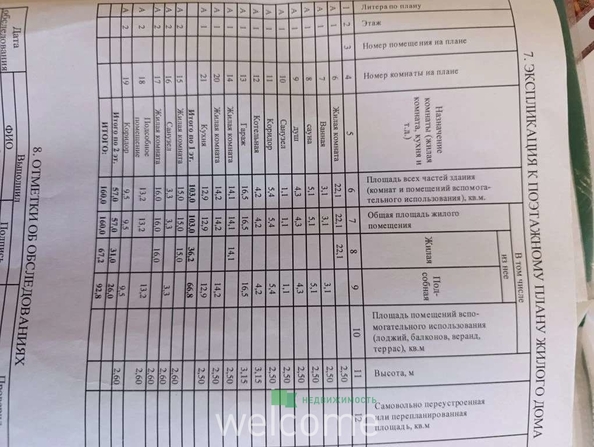 
  Продается дом 160 м². Фото 32.