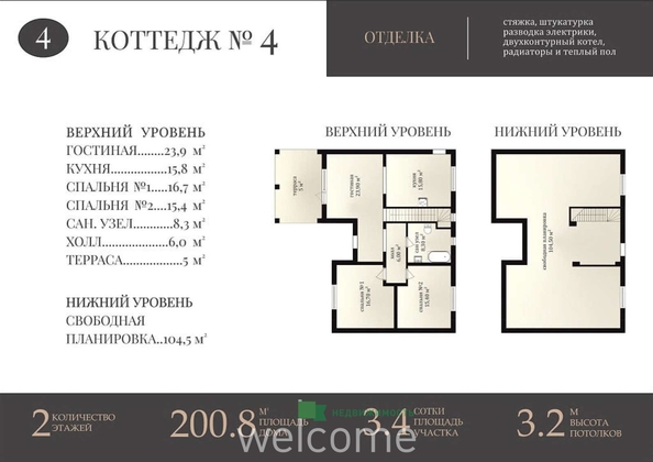 
  Продается дом 198 м². Фото 18.