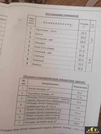 
  Продается дом 172 м². Фото 2.