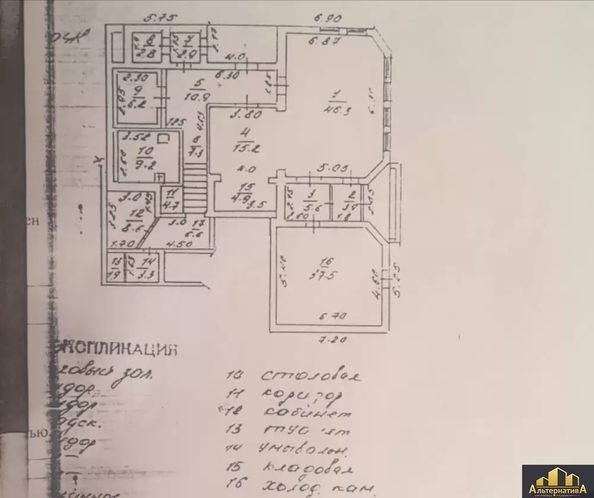 
  Продается универсальное помещение 176 м². Фото 2.