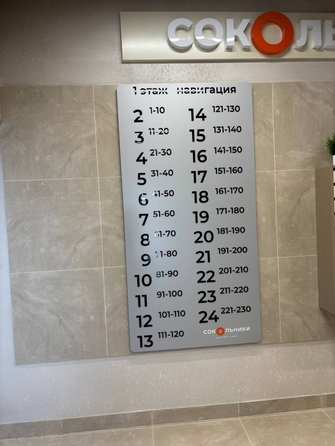 
  Продается студия 23.52 м². Фото 5.