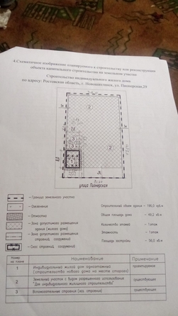 
  Продается коттедж, 64 м², Новошахтинск
. Фото 4.