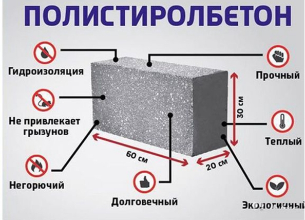 
  Продается дом, 175 м², Ростов-на-Дону
. Фото 12.