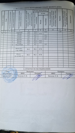 
  Продается дом, 95 м², село Крым
. Фото 26.