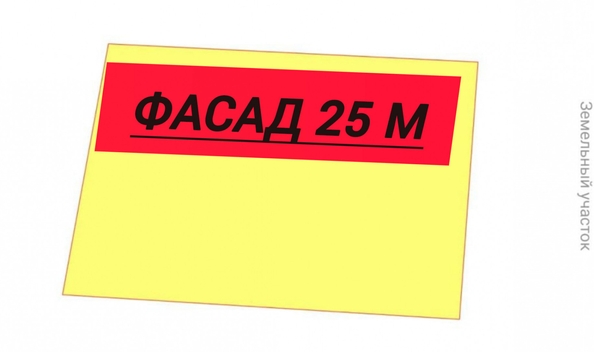 
  Продается земельный участок, 5 соток, хутор Городище
. Фото 1.