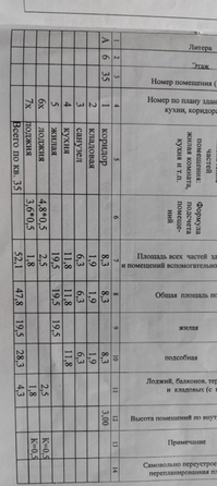 
  Продается 1-комн. квартира, 52 м², Еременко ул, д. 56
. Фото 11.