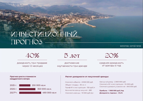 
  Продается студия 30.94 м², в ЖК Клубный дом Ялта. Фото 36.