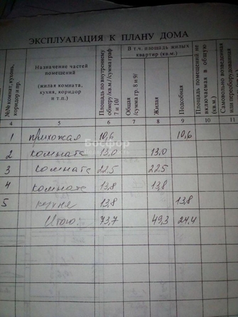 
  Продается дом 73.7 м². Фото 2.