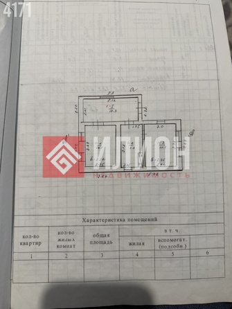 
  Продается дом 38.5 м². Фото 19.