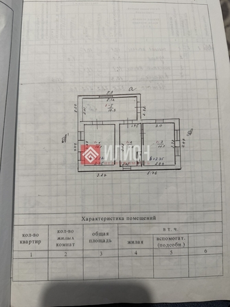 
  Продается дом 38.5 м². Фото 19.