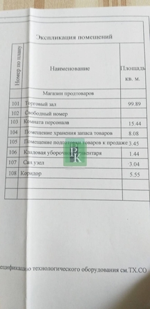 
  Продается готовый бизнес 145 м². Фото 22.