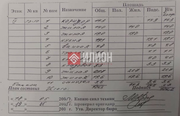 
  Продается 4-комн. квартира 124.2 м². Фото 13.