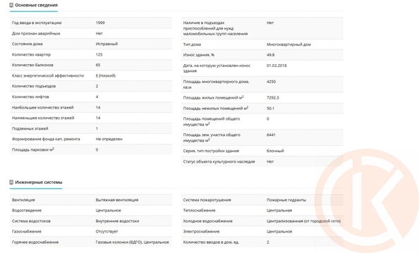
  Продается 1-комн. квартира 44.4 м². Фото 25.