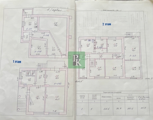 
  Продается дом 326 м². Фото 28.