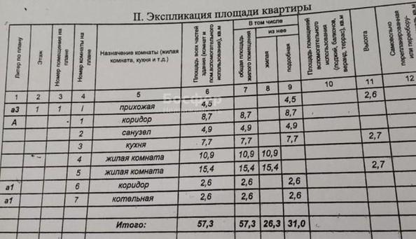 
  Продается дом 57.3 м². Фото 11.