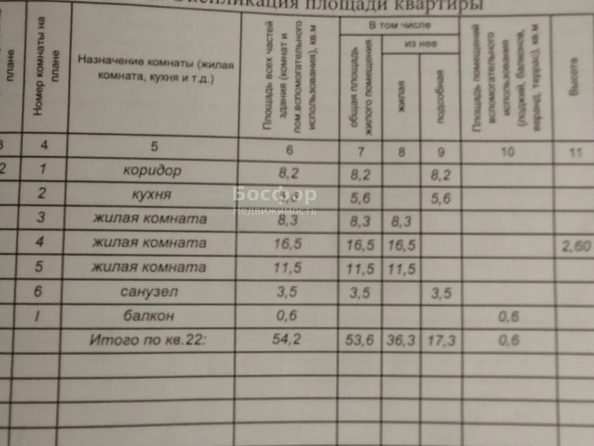 
  Продается 3-комн. квартира 53.6 м². Фото 21.