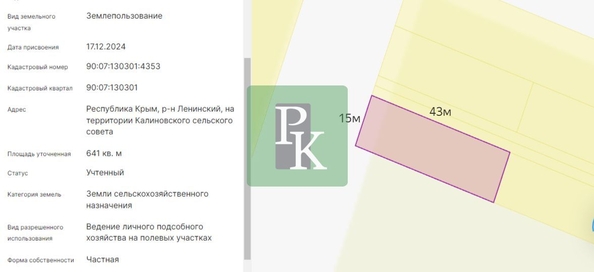 
  Продается земельный участок 6.4 соток. Фото 2.