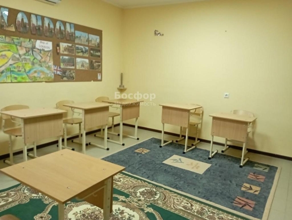 
  Сдается универсальное помещение 20 м². Фото 11.