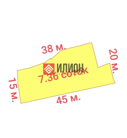 
  Продается земельный участок 7.3 соток. Фото 7.