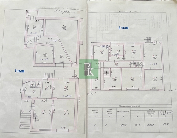 
  Продается дом 326 м². Фото 28.