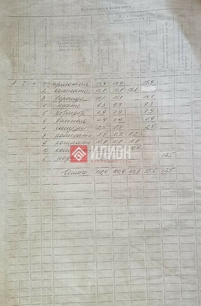 
  Продается дом 122 м². Фото 9.