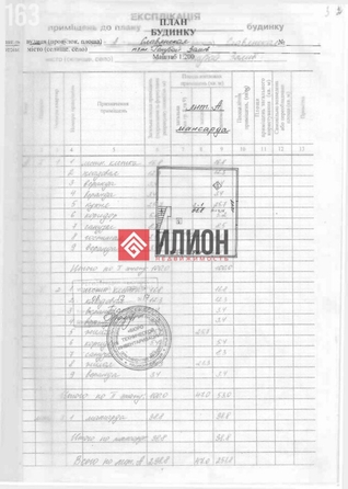 
  Продается дом 300 м². Фото 39.