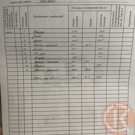 
  Продается 3-комн. квартира 126.8 м². Фото 14.