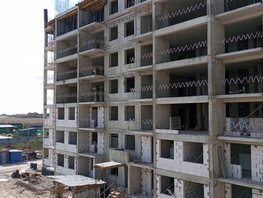 Продается 2-комнатная квартира ЖК Небо, 69.8  м&sup2;, 10819000 рублей