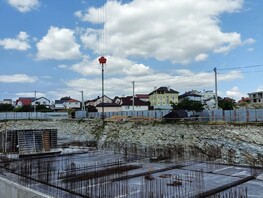 Продается 2-комнатная квартира ЖК ЮЖНО, 63.04  м&sup2;