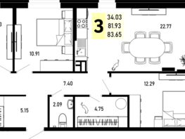 Продается 3-комнатная квартира ЖК Усадьба Гостагаевская, корпус 4, 83.65  м², 16730000 рублей