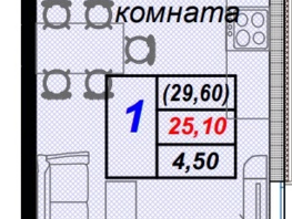 Продается 1-комнатная квартира ЖК Чайные холмы, 29.6  м², 11064000 рублей