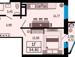 Продается 1-комнатная квартира ЖК Royal Towers (Роял Тауэрс), литер 2, 34.81  м², 4908210 рублей