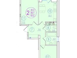 Продается 2-комнатная квартира ЖК Состояние, литера 1, 63.2  м², 11249600 рублей